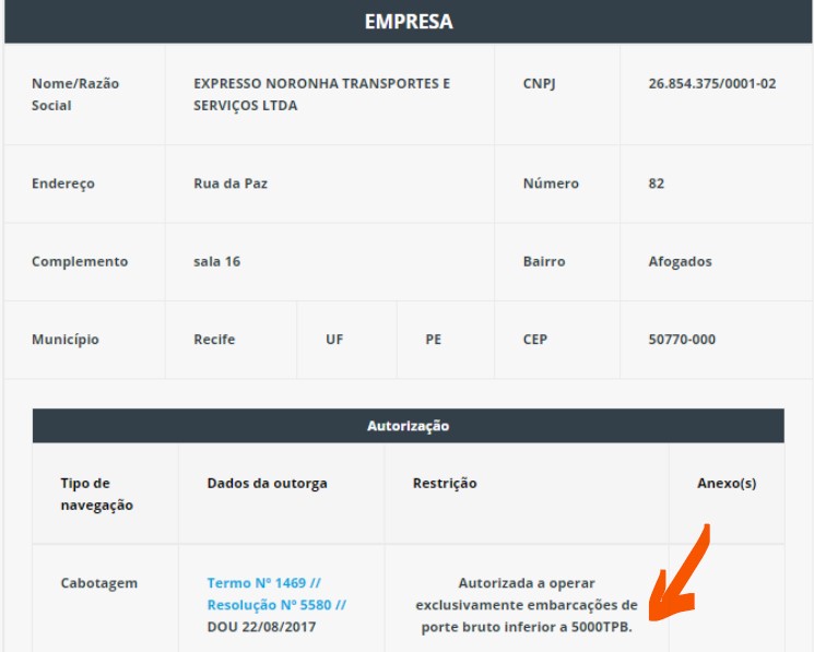 cabotagem - Cadastro da empresa homologada